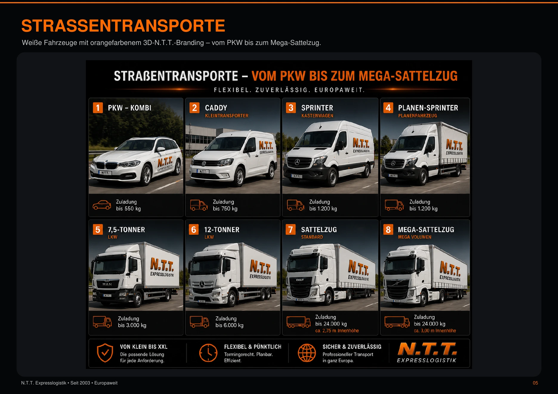 N.T.T. Straßentransporte – Fahrzeugübersicht